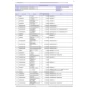 LIXIL(リクシル) DV-S825PM 取扱説明書 施工説明書 分解図 サティスSタイプ 床上排水155タイプ SM5 機能部のみ 分解図2